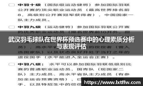 武汉羽毛球队在世界杯预选赛中的心理素质分析与表现评估