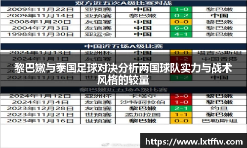 黎巴嫩与泰国足球对决分析两国球队实力与战术风格的较量
